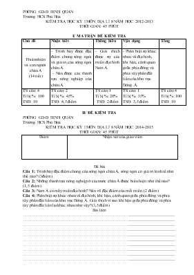 Kiểm tra học kỳ I môn địa lí 8 năm học 2014-2015 thời gian 45 phút